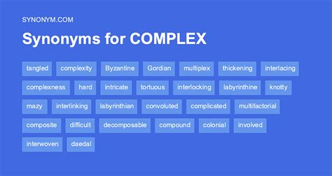 komplexa synonym|COMPLEX in Thesaurus: 1000+ Synonyms & Antonyms for。